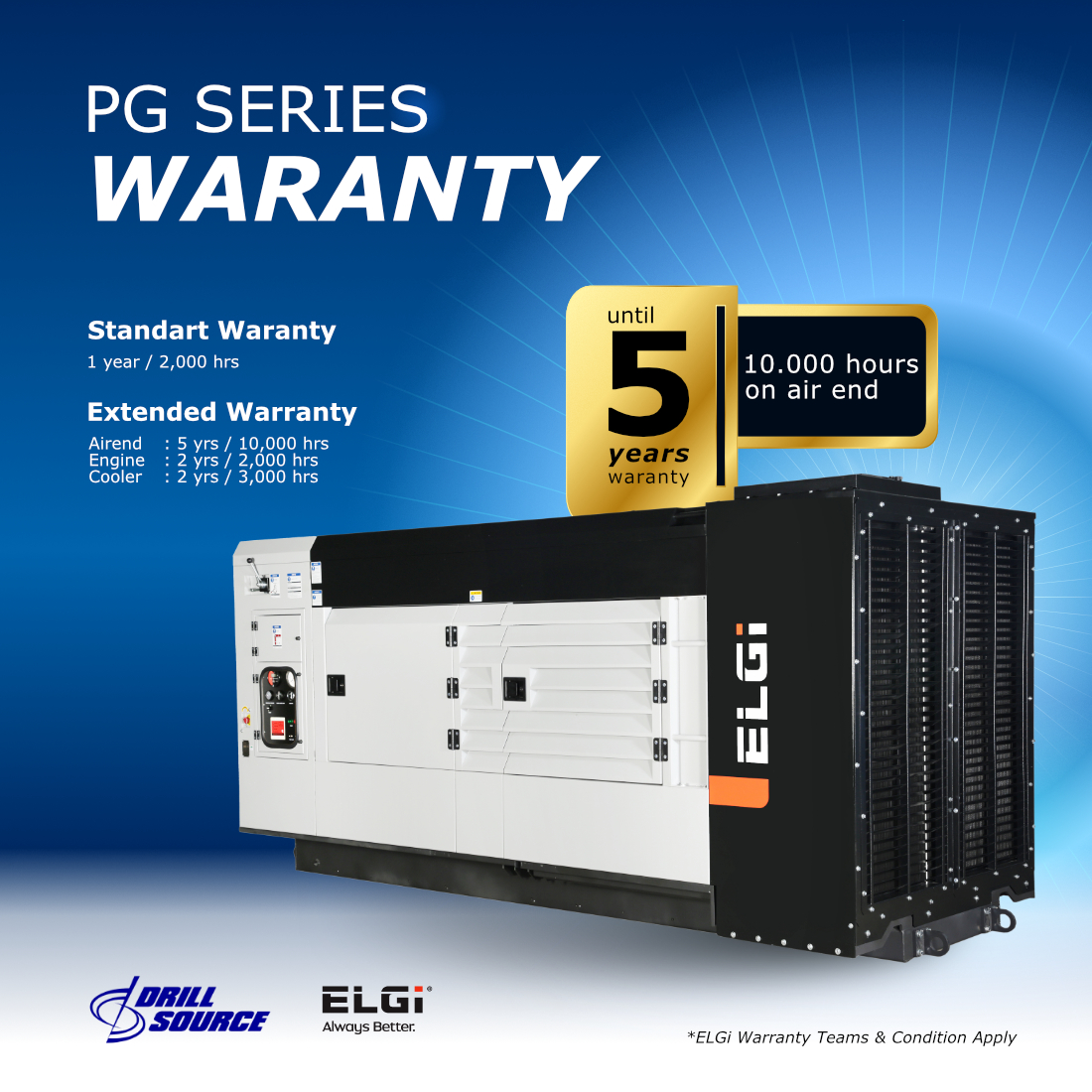 PG Series Warranty